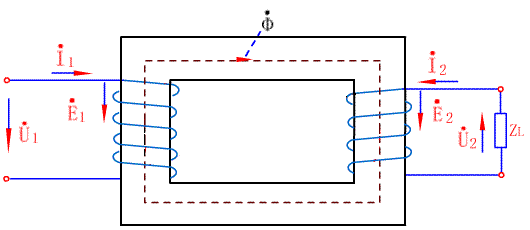 為什么電壓互感器不能短路運(yùn)行，電流互感器不能開(kāi)路運(yùn)行？