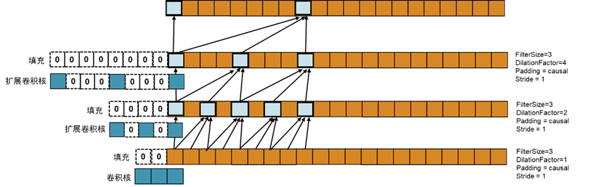 ce153c4a-f9aa-11ef-9310-92fbcf53809c.png