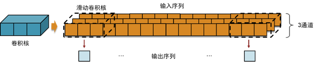cdd85096-f9aa-11ef-9310-92fbcf53809c.png