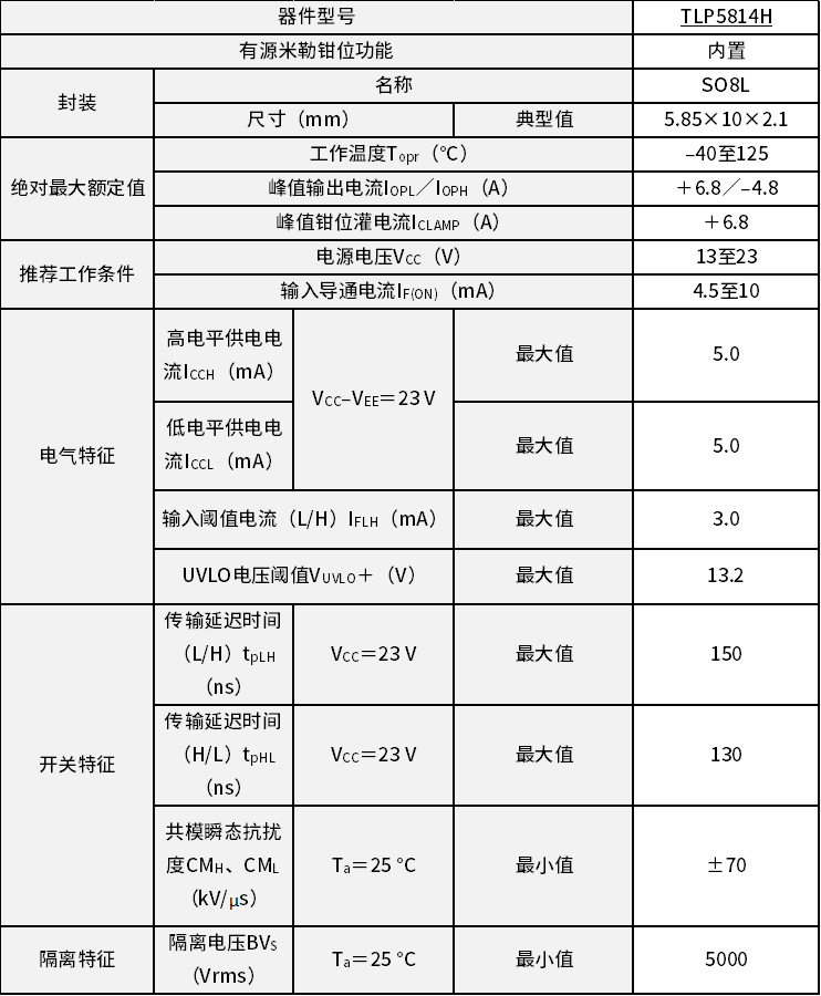 969d94d2-fa6e-11ef-9310-92fbcf53809c.png