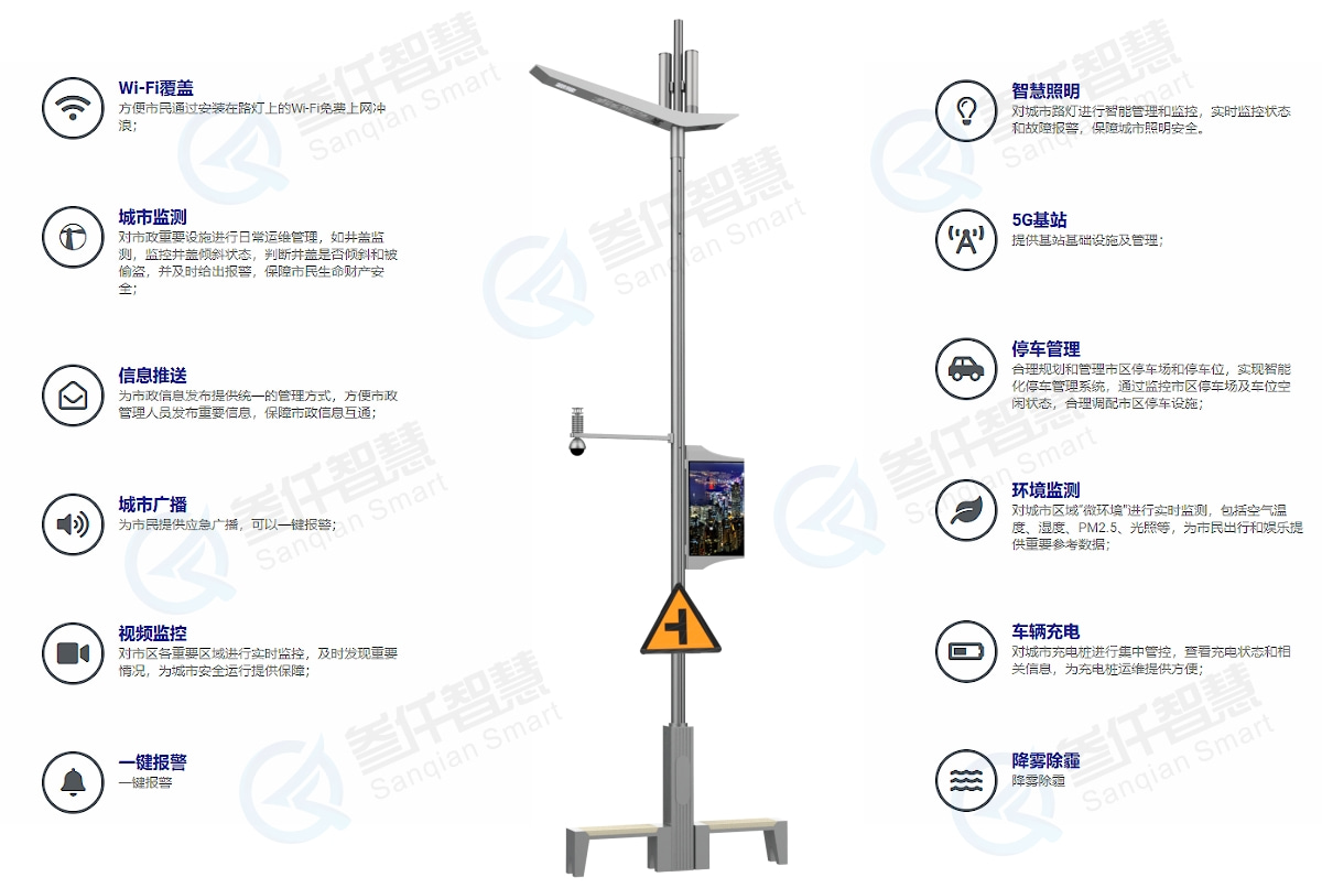 <b class='flag-5'>智慧</b><b class='flag-5'>路燈</b>如何應用人工<b class='flag-5'>智能</b>技術