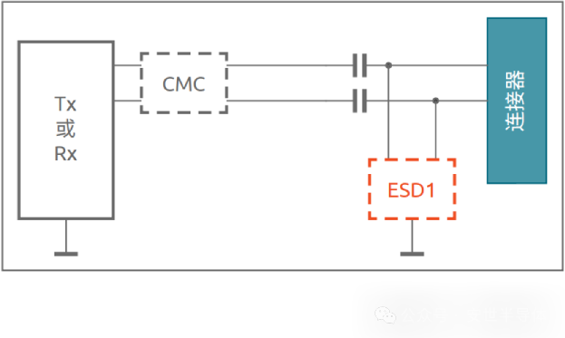 f952d550-fa33-11ef-9310-92fbcf53809c.png