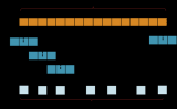 如何使用<b class='flag-5'>MATLAB</b><b class='flag-5'>实现</b>一维时间卷积网络