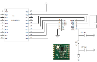 <b class='flag-5'>Sub-GHz</b><b class='flag-5'>射頻</b><b class='flag-5'>技術(shù)</b>，締造萬物互聯(lián)的“通信基石”