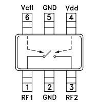 HMC550A GaAs MMIC SPST故障<b class='flag-5'>安全開關</b>SMT，DC-6GHz技術手冊