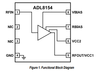 <b class='flag-5'>ADL</b>8154低相位噪聲<b class='flag-5'>放大器</b>，<b class='flag-5'>10MHz</b><b class='flag-5'>至</b>6<b class='flag-5'>GHz</b><b class='flag-5'>技術</b><b class='flag-5'>手冊</b>