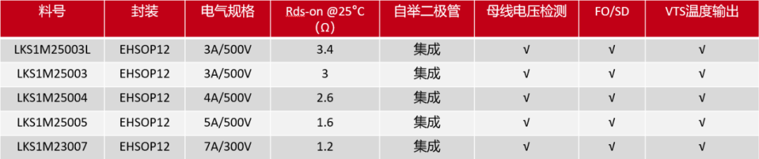 42e2a1b4-fb06-11ef-9310-92fbcf53809c.png