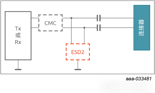 f95c7d08-fa33-11ef-9310-92fbcf53809c.png