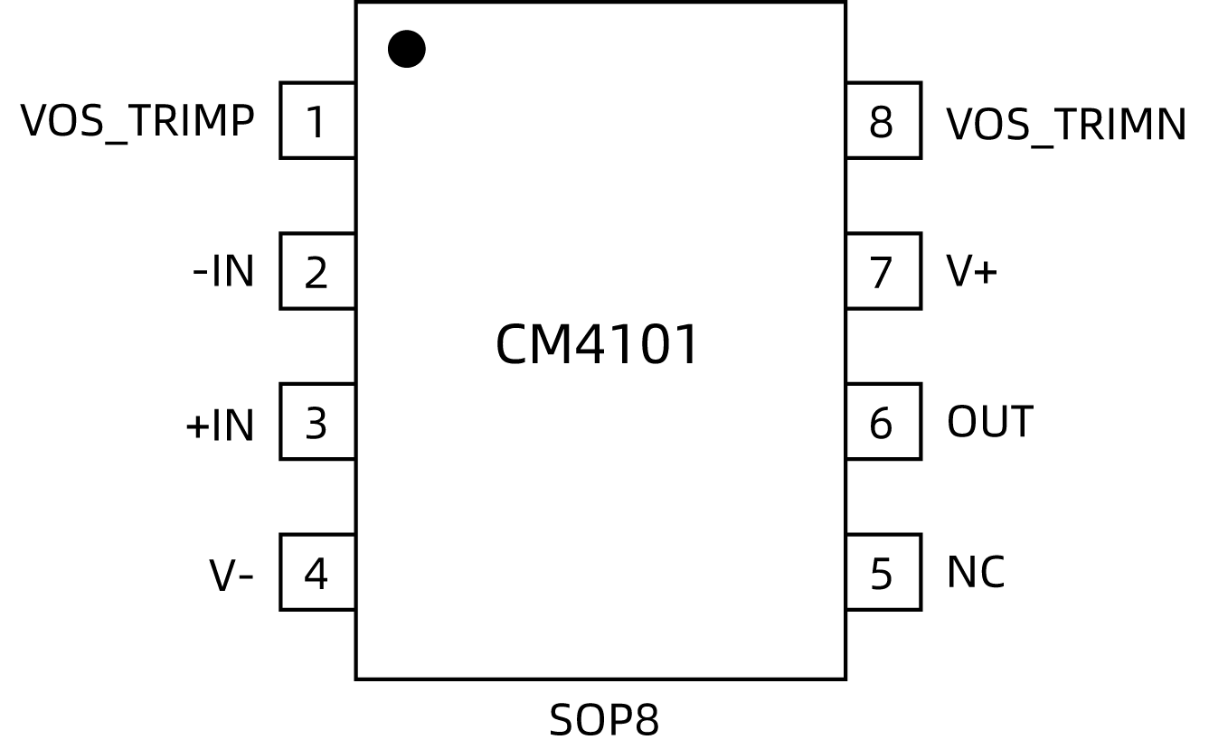 wKgZO2fKo7iAA5KRAABGRMAhSLk806.png