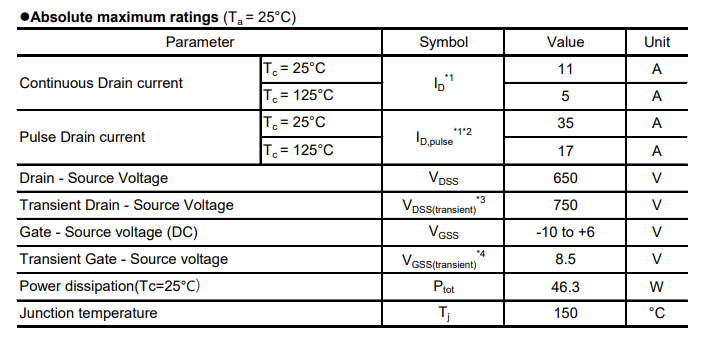 <b class='flag-5'>GNP</b>1150TCA-Z <b class='flag-5'>650V</b> <b class='flag-5'>GaN</b> HEMT 数据手册