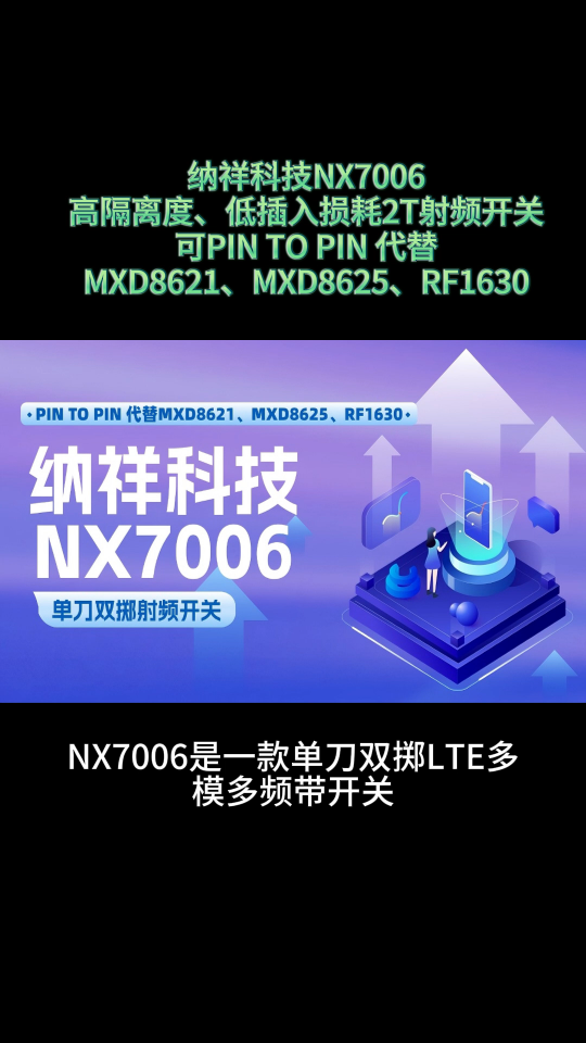 纳祥科技小封装射频开关芯片NX7007，PIN TO PIN替代MXD8680 #射频 