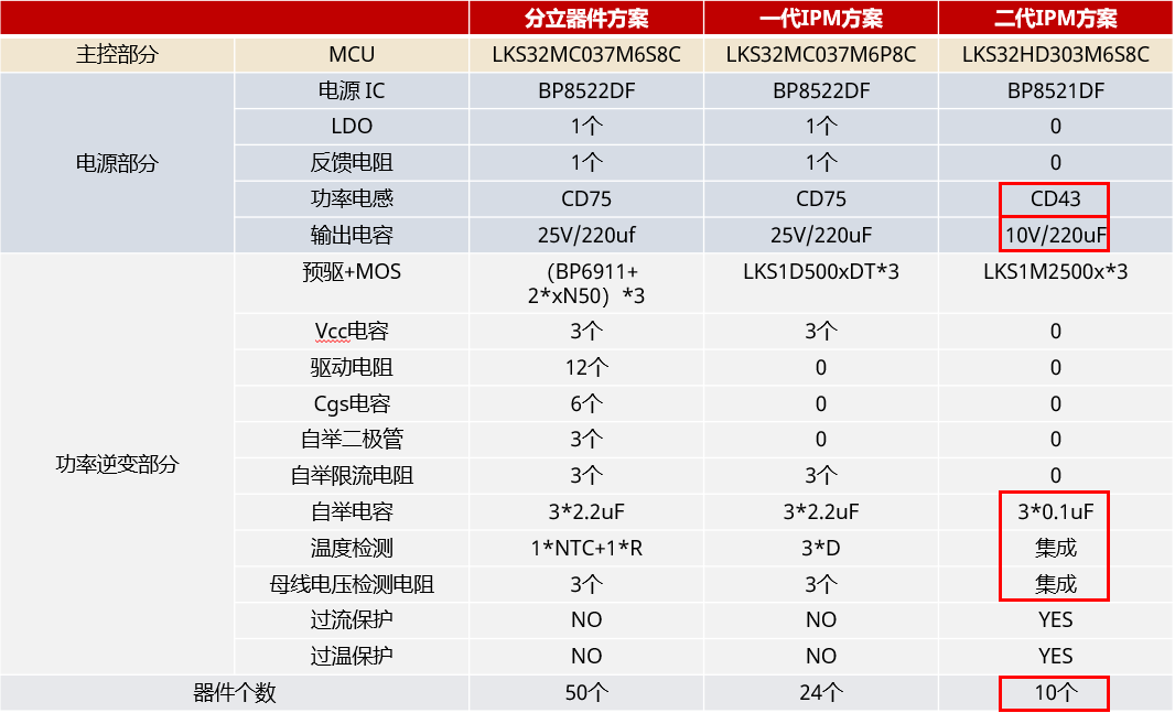 41d1c2a0-fb06-11ef-9310-92fbcf53809c.png