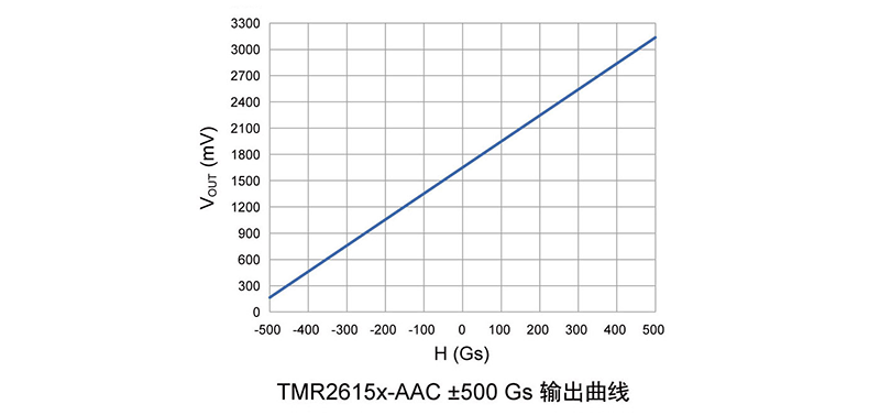 ffd275e2-fb4c-11ef-9310-92fbcf53809c.png