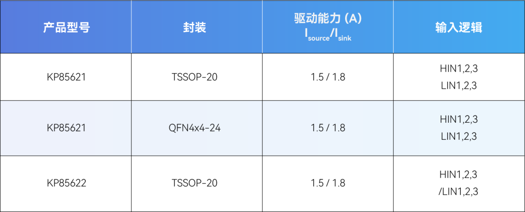 3f1a5800-fb52-11ef-9310-92fbcf53809c.png