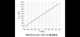 多維科技打造<b class='flag-5'>磁</b><b class='flag-5'>傳感器</b>晶圓IDM模式制造平臺