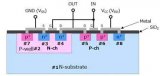 <b class='flag-5'>CMOS</b><b class='flag-5'>邏輯</b><b class='flag-5'>IC</b>是如何構成的