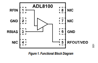 <b class='flag-5'>ADL</b>8100 GaAs、pHEMT、MMIC、<b class='flag-5'>低噪聲放大器</b>，<b class='flag-5'>0.01GHz</b><b class='flag-5'>至</b>20<b class='flag-5'>GHz</b><b class='flag-5'>技術(shù)</b><b class='flag-5'>手冊</b>