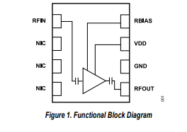 ADL8105 <b class='flag-5'>GaAs</b>、<b class='flag-5'>pHEMT</b>、MMIC、低噪聲放大器，5GHz至20GHz<b class='flag-5'>技術</b>手冊