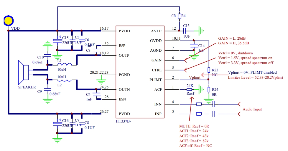 HT337B/HT337：<b class='flag-5'>120W</b>/75<b class='flag-5'>W</b>高效D類(lèi)音頻<b class='flag-5'>功率</b>放大器，常用于無(wú)線智能音箱