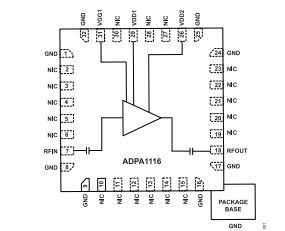 ADPA1116 0.3GHz至6GHz、39.5 dBm、GaN功率放大器技術(shù)手冊