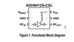 ADH8412S：低噪聲放大器，0.4GHz至11GHz技術手冊