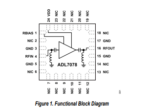 ADL7078高耐受能力、低噪声放大器，1GHz至20GHz技术手册