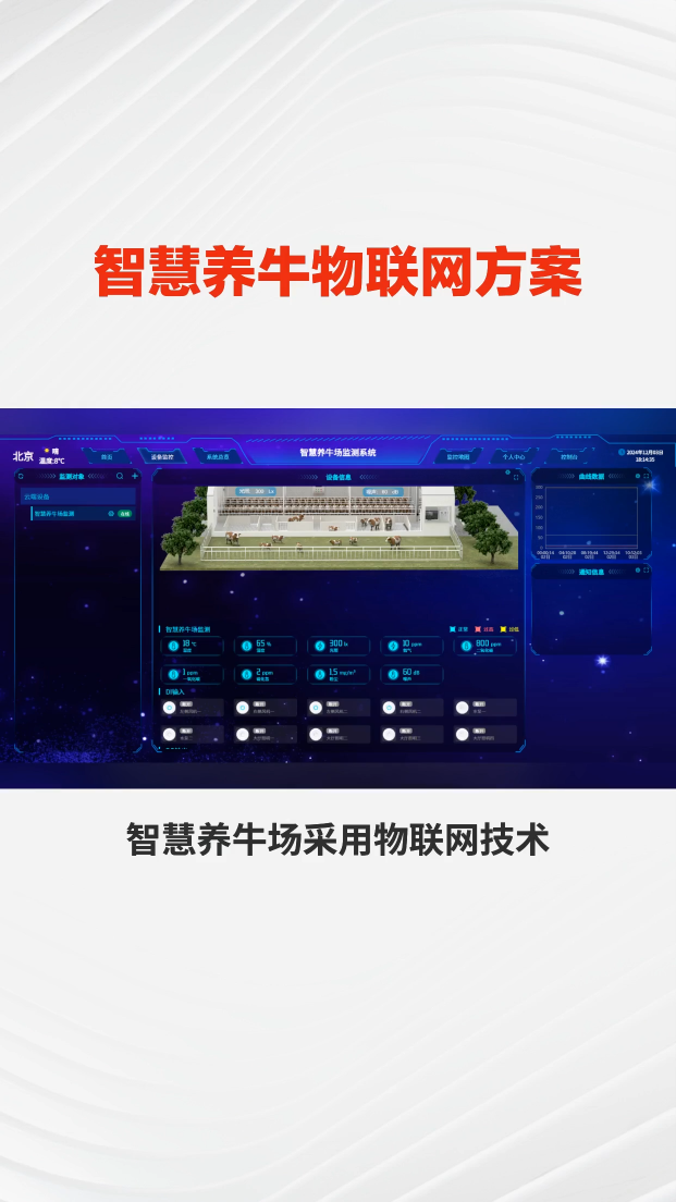 物聯(lián)網(wǎng)技術(shù)助力智慧養(yǎng)牛，提升養(yǎng)殖效率與效益 #農(nóng)業(yè)物聯(lián)網(wǎng) #plc #物聯(lián)網(wǎng) 