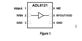 ADL8121 GaAs、pHEMT、MMIC、低噪聲放大器，0.025<b class='flag-5'>GHz</b>至12<b class='flag-5'>GHz</b>技術(shù)手冊(cè)