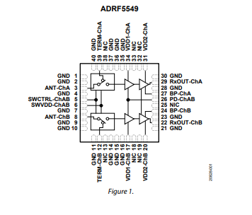 ADRF5549接收器<b class='flag-5'>前端</b>、双通道、1.8GHz至2.8GHz<b class='flag-5'>技术</b>手册