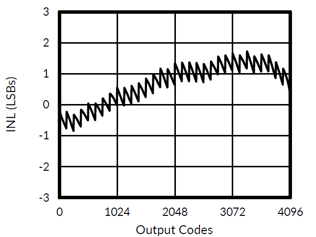 a64b664c-fb37-11ef-9310-92fbcf53809c.png