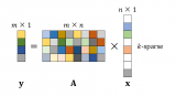 基于玻色<b class='flag-5'>量子</b>相干光<b class='flag-5'>量子</b>計算機的混合<b class='flag-5'>量子</b>經(jīng)典計算架構(gòu)