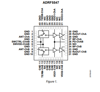 ADRF5547双通道3.7 GHz至5.3 GHz接收器<b class='flag-5'>前端</b><b class='flag-5'>技术</b>手册