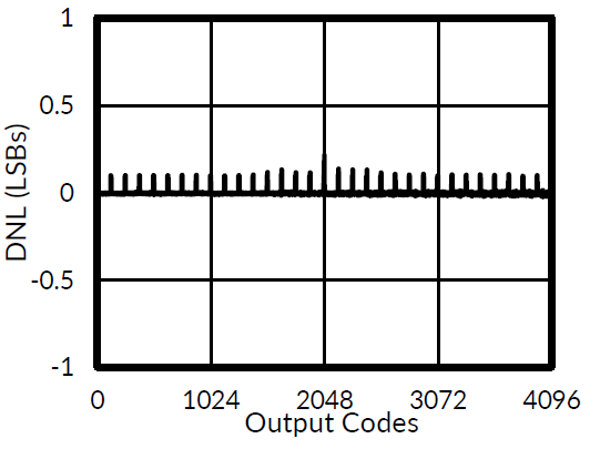a633b100-fb37-11ef-9310-92fbcf53809c.png