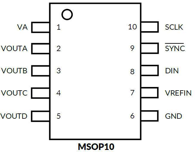 a66bfa10-fb37-11ef-9310-92fbcf53809c.png