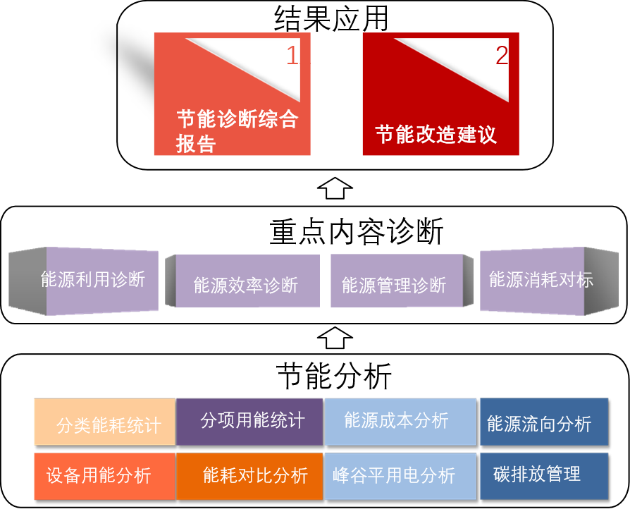 wKgZPGfPj_iAQK10AAFtfKQLASI523.png
