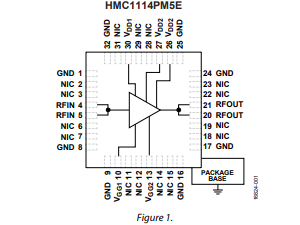 HMC1114PM5E 2.7GHz3.8GHz，GaN功率放大器技術(shù)手冊