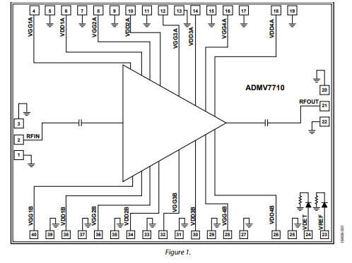 <b class='flag-5'>ADMV</b>7710<b class='flag-5'>具有功率</b><b class='flag-5'>檢測器</b>的71<b class='flag-5'>GHz</b><b class='flag-5'>到</b>76<b class='flag-5'>GHz</b>、<b class='flag-5'>1WE</b><b class='flag-5'>頻段</b><b class='flag-5'>功率放大器</b><b class='flag-5'>技術</b><b class='flag-5'>手冊</b>