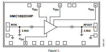 HMC1082 GaAs pHEMT MMIC中等功耗放大器，5.5-18GHz技术手册