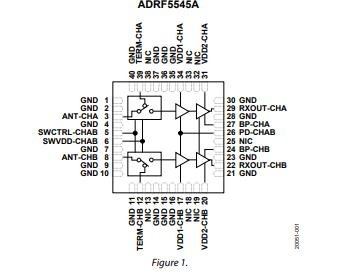 ADRF5545A双通道2.4 GHz至4.2 GHz接收器<b class='flag-5'>前端</b><b class='flag-5'>技术</b>手册