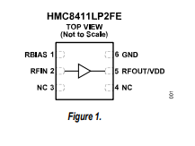 HMC8411 <b class='flag-5'>0.01GHz</b><b class='flag-5'>至</b>10<b class='flag-5'>GHz</b><b class='flag-5'>低噪聲放大器</b><b class='flag-5'>技術(shù)</b><b class='flag-5'>手冊</b>