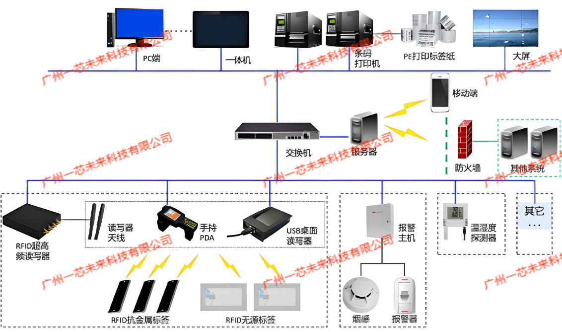 wKgZPGfP1NqAf5Y6AAdSUvGKT8w417.png