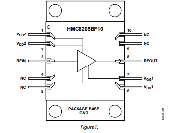 <b class='flag-5'>HMC</b>8205BF10 0.3或0.4 <b class='flag-5'>GHz</b>至6 <b class='flag-5'>GHz</b>、<b class='flag-5'>35</b>W、GaN功率<b class='flag-5'>放大器</b><b class='flag-5'>技術</b><b class='flag-5'>手冊</b>