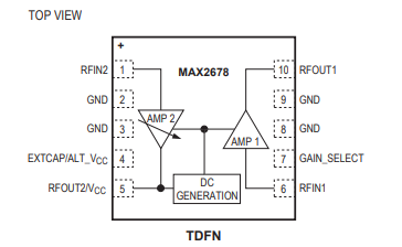 MAX2678 <b class='flag-5'>GPS</b>/<b class='flag-5'>GNSS</b>前端放大器技術手冊