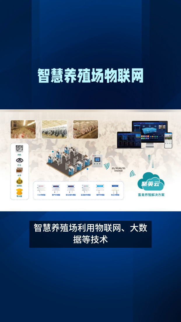 环境监控，报警联动：智慧养殖场物联网保障牛只健康 #plc #人工智能 #物联网 
