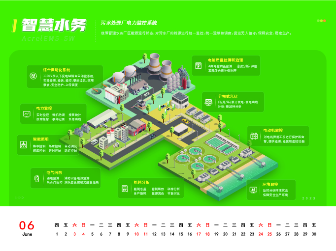 安科瑞EMS2.0智慧水務管理平臺—破解水泵、漏損高耗能困局，年省電費千萬級？