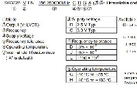 <b class='flag-5'>愛普生</b><b class='flag-5'>差</b><b class='flag-5'>分</b><b class='flag-5'>晶</b><b class='flag-5'>振</b><b class='flag-5'>SG3225VEN</b>賦能GPS定位系統(tǒng)的高精度