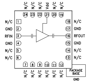 <b class='flag-5'>HMC</b>392ALC4 GaAs MMIC低噪声<b class='flag-5'>放大器</b>，3.5-8.0GHz技术手册