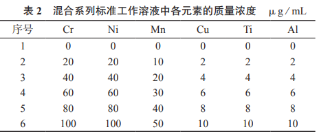 wKgZPGfQ25-ATkyNAABcviEkuTo505.png