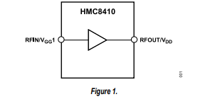 <b class='flag-5'>HMC8410</b> <b class='flag-5'>GaAs</b>、<b class='flag-5'>pHEMT</b>、<b class='flag-5'>MMIC</b>、<b class='flag-5'>低噪聲放大器</b>，<b class='flag-5'>0.01GHz</b><b class='flag-5'>至</b><b class='flag-5'>10GHz</b><b class='flag-5'>技術</b><b class='flag-5'>手冊</b>