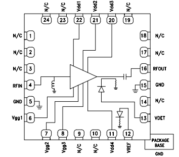 HMC952A集成功率<b class='flag-5'>檢波器</b>的GaAs pHEMT MMIC 2 W功率放大器技術(shù)手冊(cè)